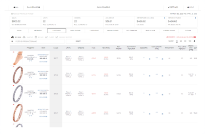 CashCowPro 亚马逊店铺数据分析工具