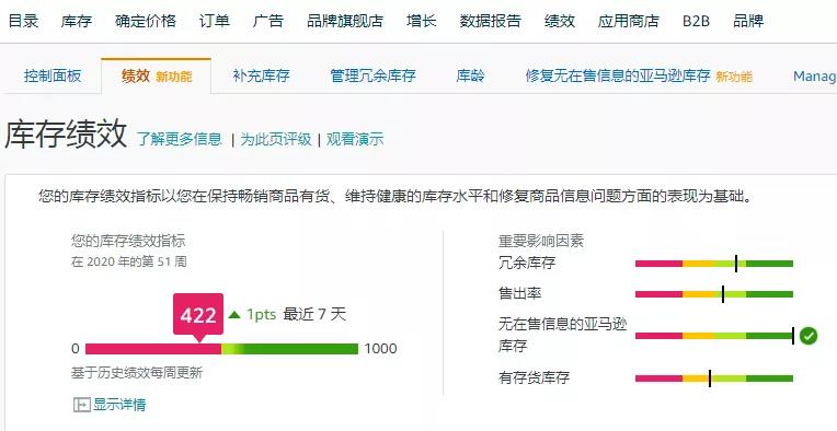 亚马逊限制入库