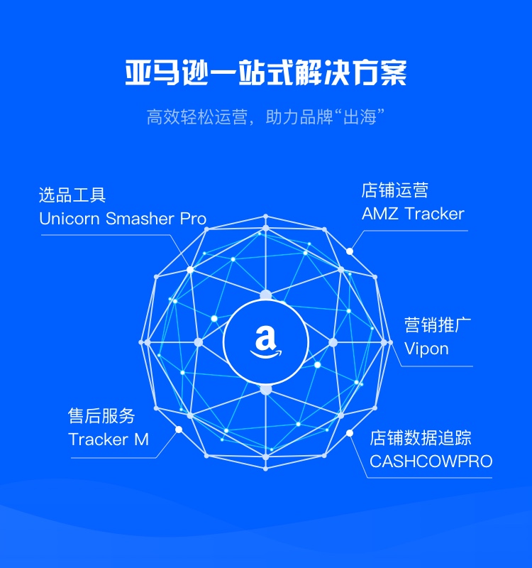 banner轮播