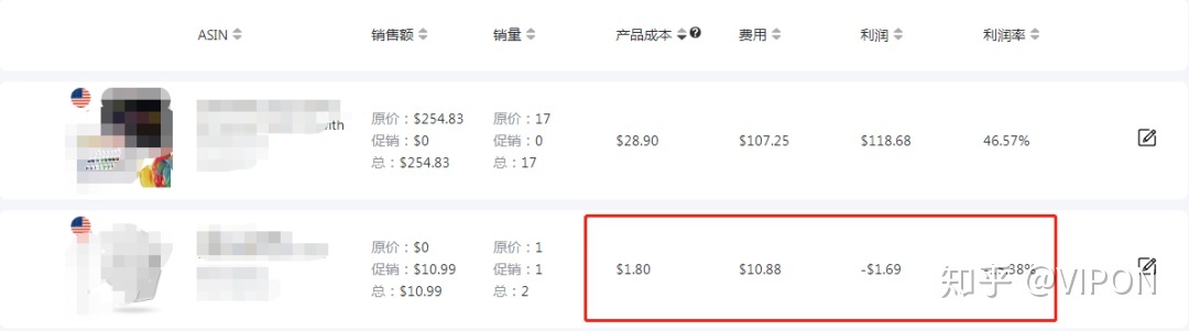 监控销量