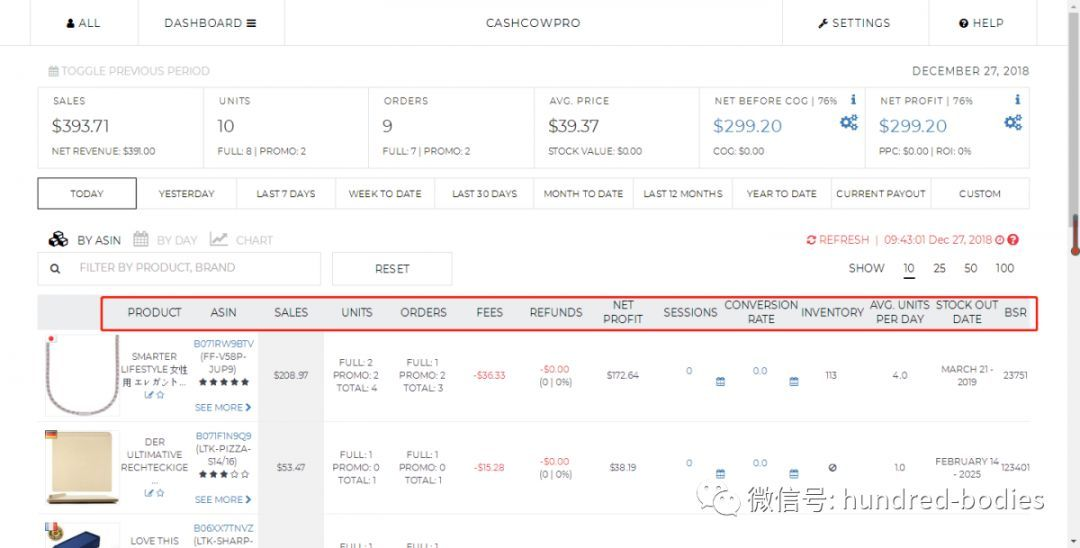 专业的亚马逊卖家店铺数据分析运营小助手